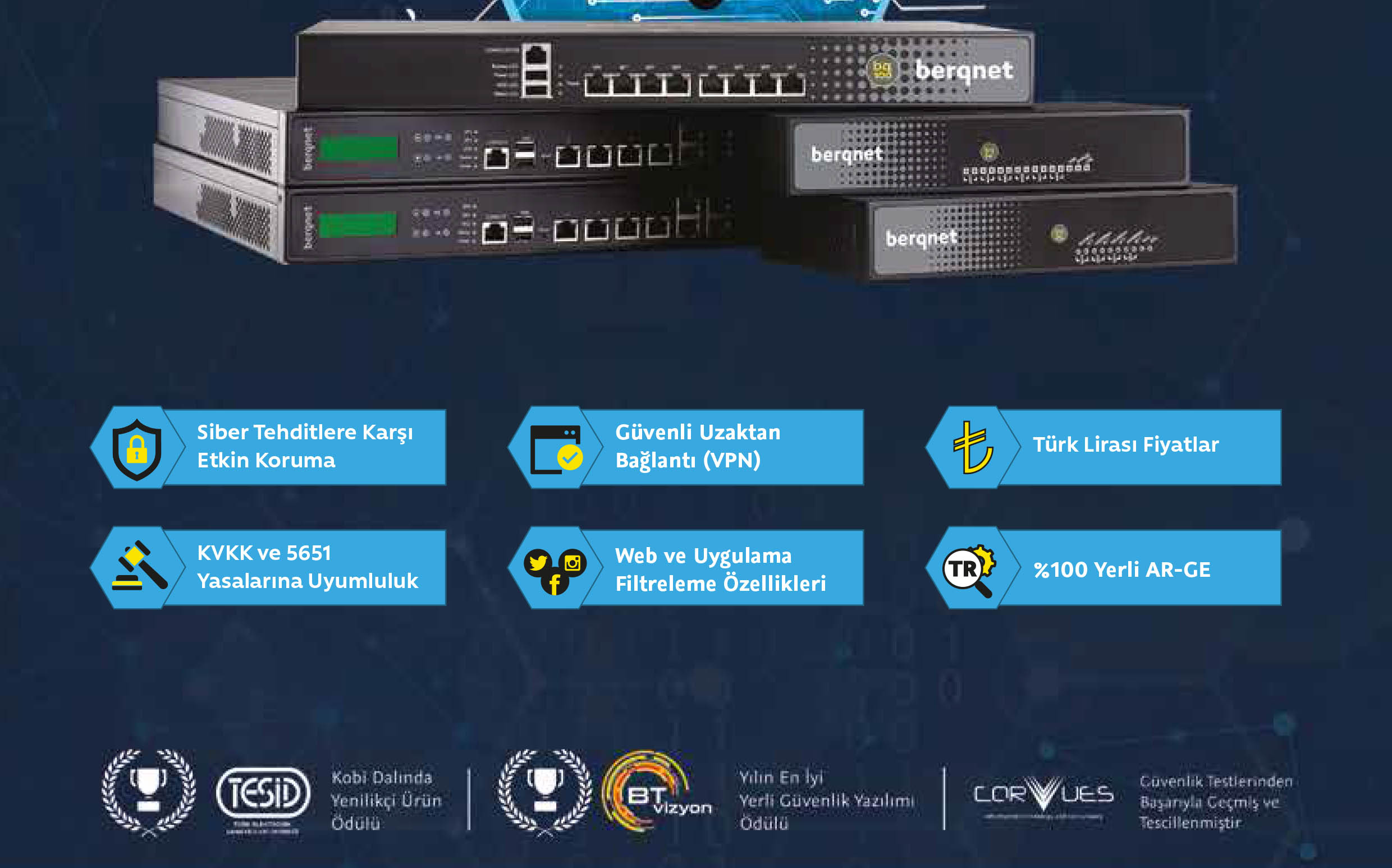Berqnet UTM güvenlik duvarı Firewall